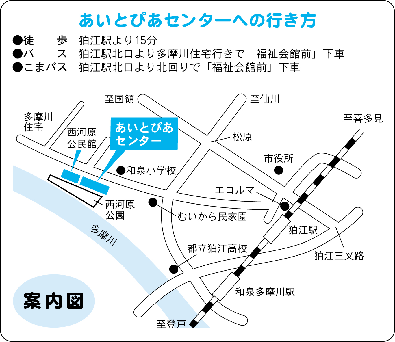 あいとぴあセンターへの行き方（図）