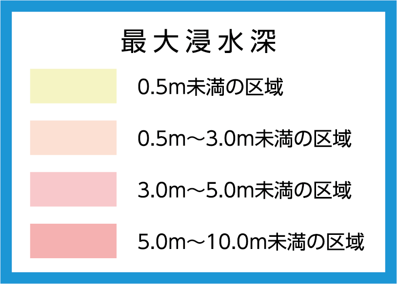 多摩浸水想定凡例