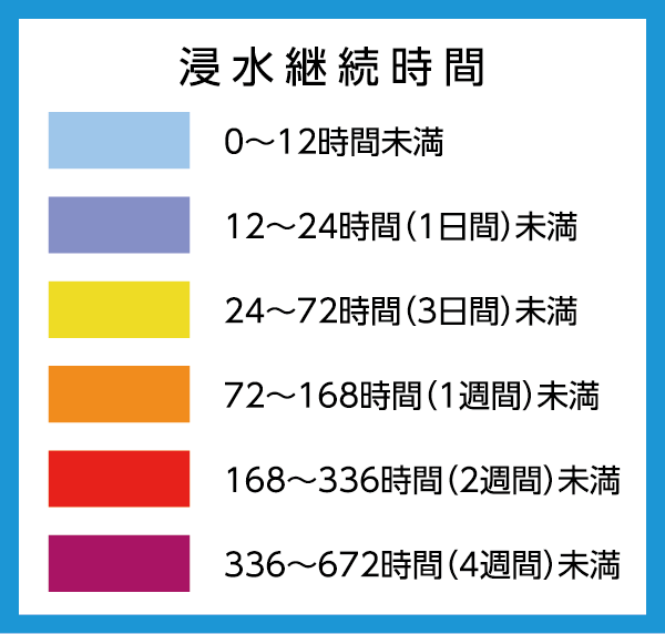 多摩浸水継続凡例