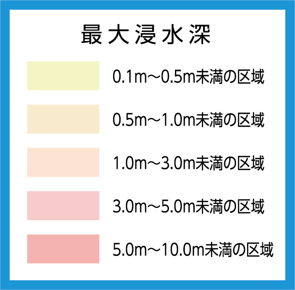 野川浸水想定凡例