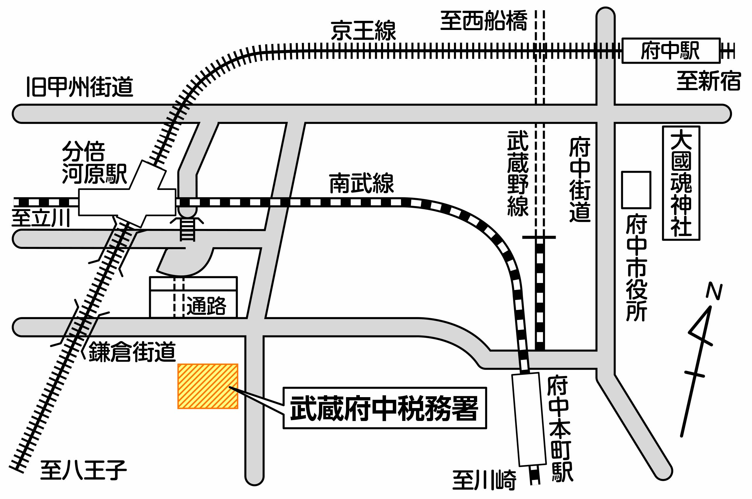 府中 税務署 武蔵