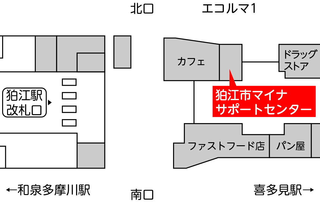 狛江市マイナサポートセンター位置図
