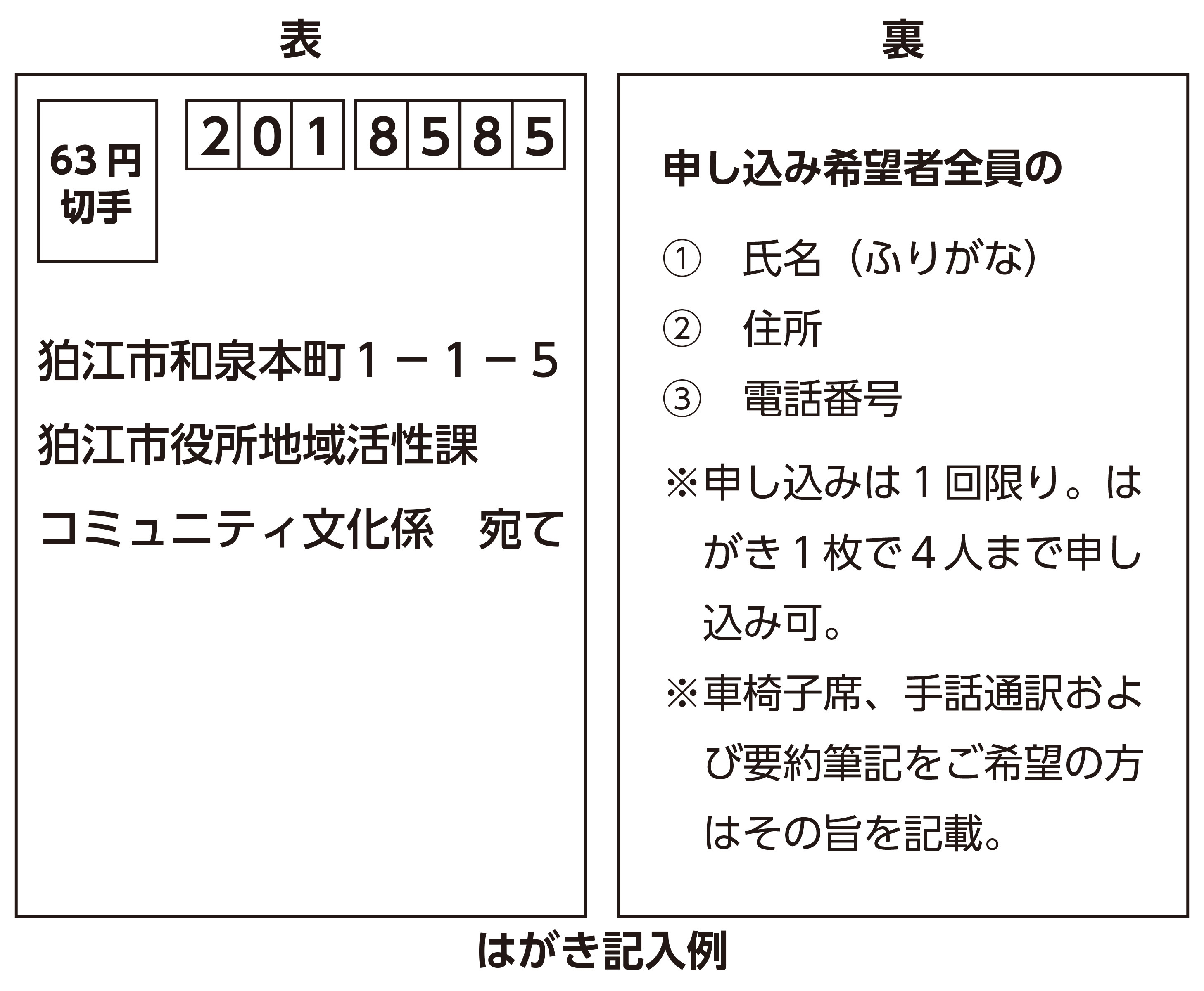 申し込みはがき記入例