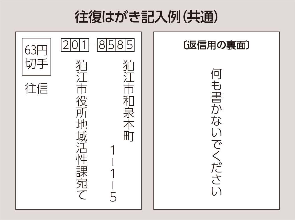 往復はがき記入例