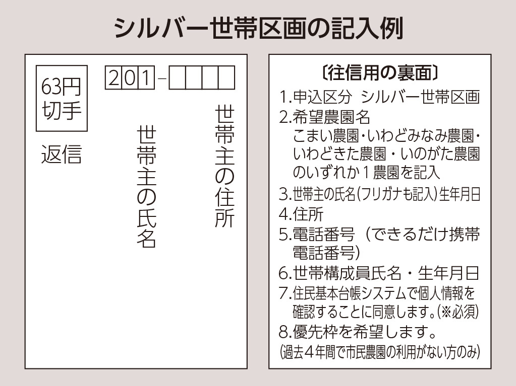 シルバー世帯区画の記入例