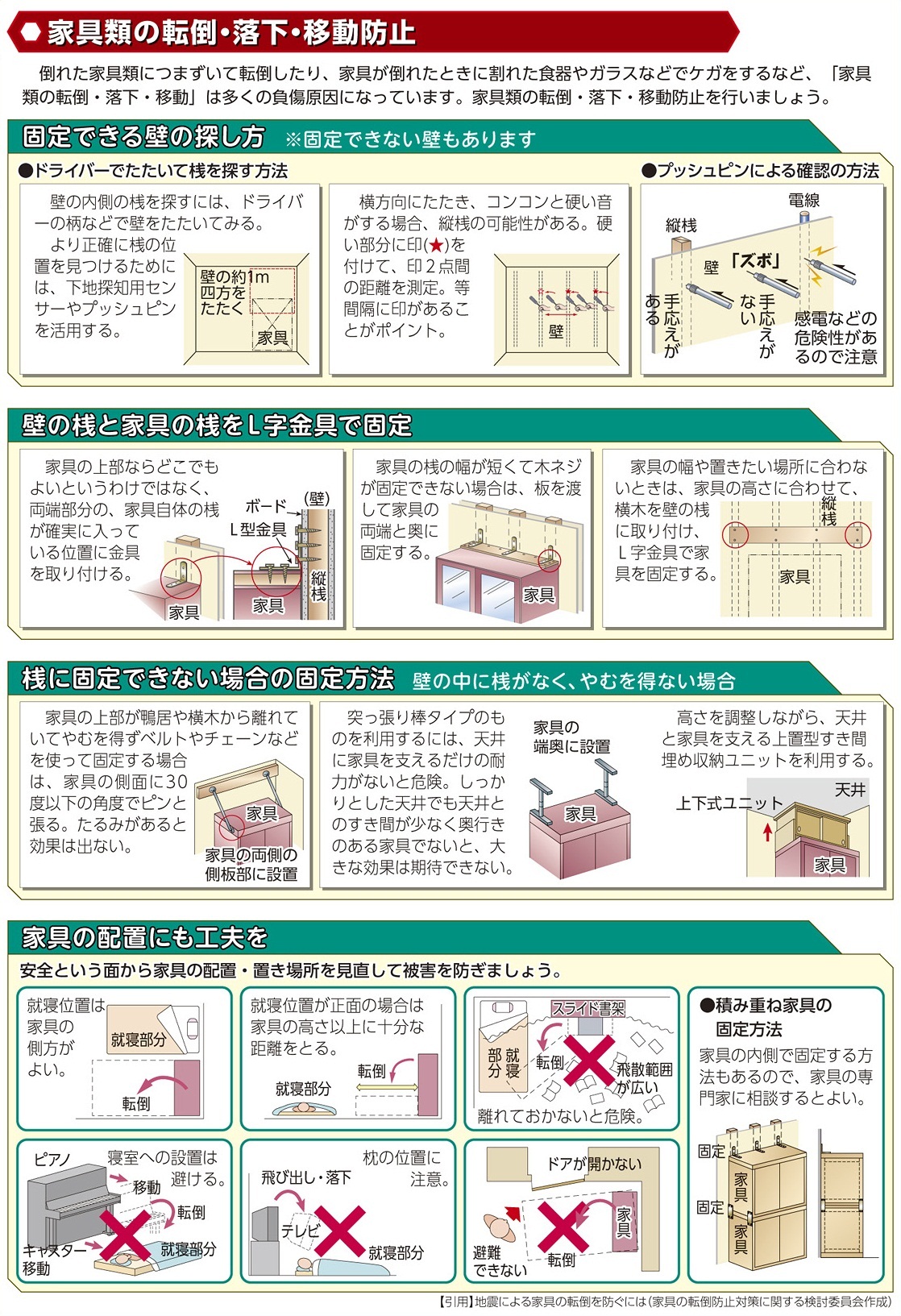 家具類の転倒・落下・移動防止