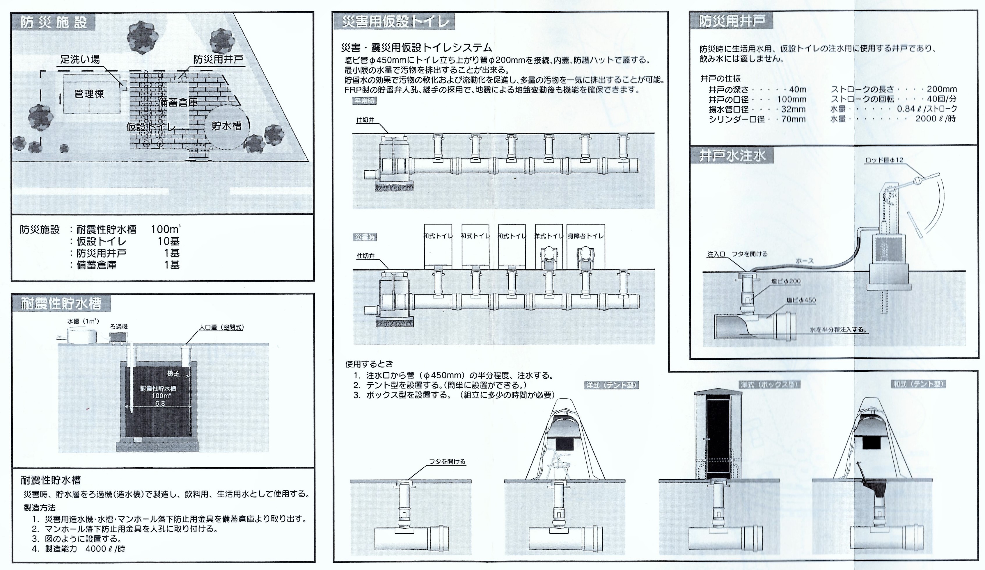 前原公園防災設備